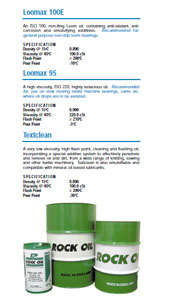 Textile Lubricants